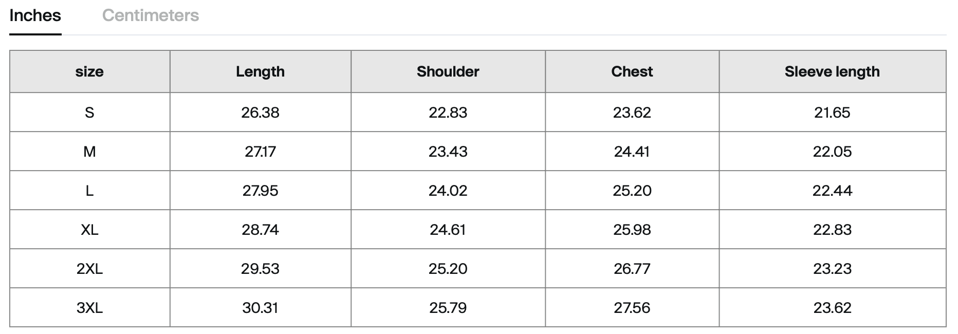 Quarter-Zip Drop Shoulder Sweatshirt v2